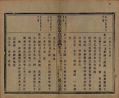 [下载][暨阳青山章氏宗谱]浙江章氏(共五十六卷)__民国十四年（1925）_三十八.pdf