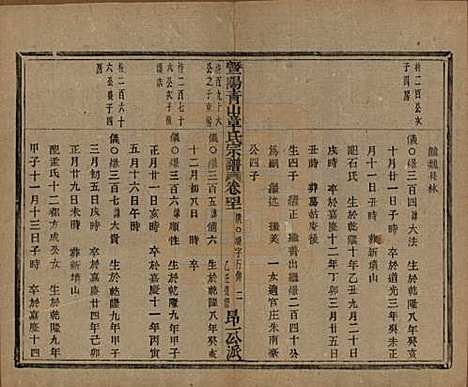 [下载][暨阳青山章氏宗谱]浙江章氏(共五十六卷)__民国十四年（1925）_四十一.pdf