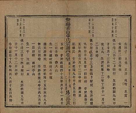 [下载][暨阳青山章氏宗谱]浙江章氏(共五十六卷)__民国十四年（1925）_四十一.pdf