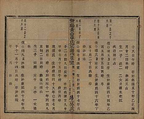 [下载][暨阳青山章氏宗谱]浙江章氏(共五十六卷)__民国十四年（1925）_四十二.pdf