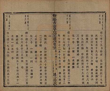 [下载][暨阳青山章氏宗谱]浙江章氏(共五十六卷)__民国十四年（1925）_四十二.pdf