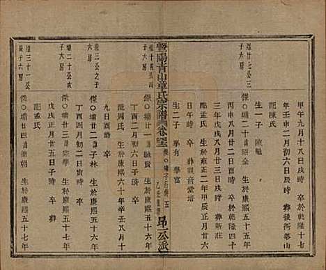 [下载][暨阳青山章氏宗谱]浙江章氏(共五十六卷)__民国十四年（1925）_四十二.pdf