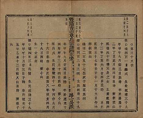 [下载][暨阳青山章氏宗谱]浙江章氏(共五十六卷)__民国十四年（1925）_四十三.pdf