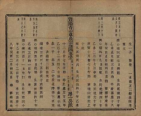 [下载][暨阳青山章氏宗谱]浙江章氏(共五十六卷)__民国十四年（1925）_四十三.pdf