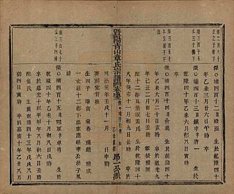 [下载][暨阳青山章氏宗谱]浙江章氏(共五十六卷)__民国十四年（1925）_四十三.pdf