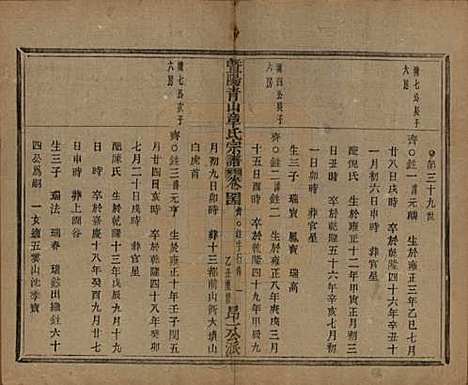 [下载][暨阳青山章氏宗谱]浙江章氏(共五十六卷)__民国十四年（1925）_四十四.pdf