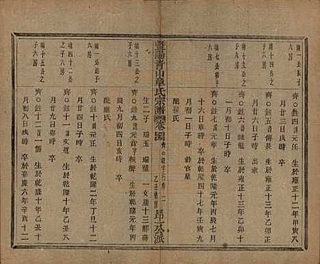 [下载][暨阳青山章氏宗谱]浙江章氏(共五十六卷)__民国十四年（1925）_四十四.pdf