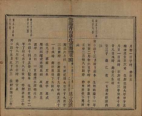 [下载][暨阳青山章氏宗谱]浙江章氏(共五十六卷)__民国十四年（1925）_四十四.pdf