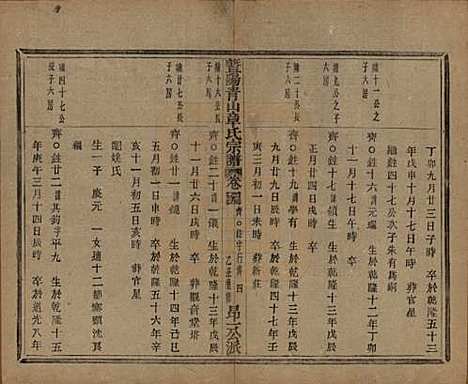 [下载][暨阳青山章氏宗谱]浙江章氏(共五十六卷)__民国十四年（1925）_四十四.pdf