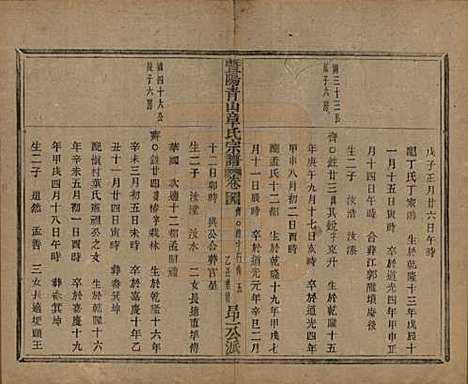 [下载][暨阳青山章氏宗谱]浙江章氏(共五十六卷)__民国十四年（1925）_四十四.pdf