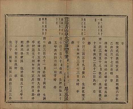 [下载][暨阳青山章氏宗谱]浙江章氏(共五十六卷)__民国十四年（1925）_四十五.pdf