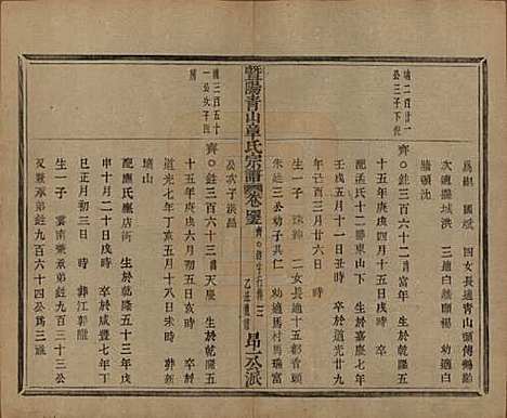 [下载][暨阳青山章氏宗谱]浙江章氏(共五十六卷)__民国十四年（1925）_四十五.pdf