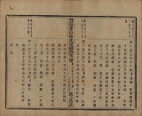 [下载][暨阳青山章氏宗谱]浙江章氏(共五十六卷)__民国十四年（1925）_四十五.pdf