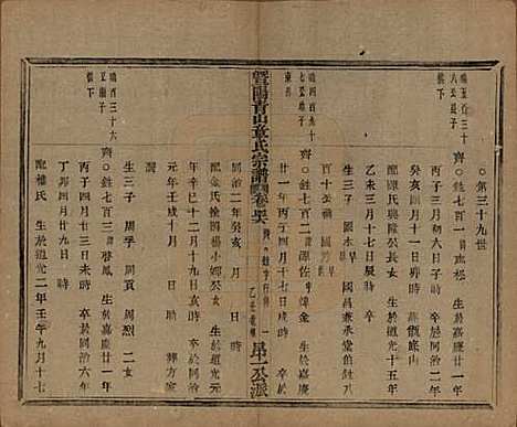 [下载][暨阳青山章氏宗谱]浙江章氏(共五十六卷)__民国十四年（1925）_四十六.pdf