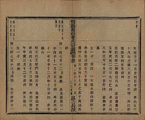 [下载][暨阳青山章氏宗谱]浙江章氏(共五十六卷)__民国十四年（1925）_四十六.pdf