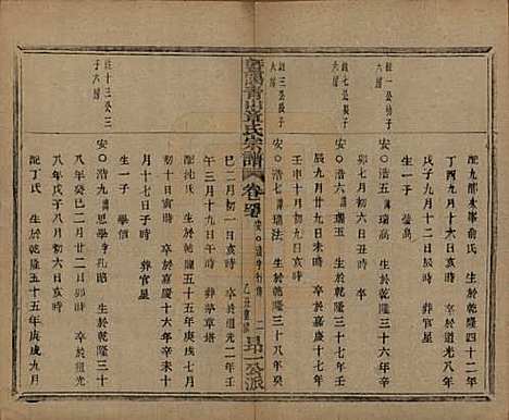 [下载][暨阳青山章氏宗谱]浙江章氏(共五十六卷)__民国十四年（1925）_四十七.pdf