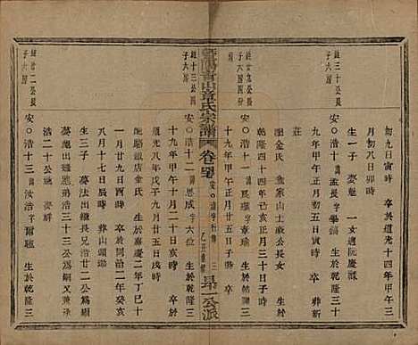 [下载][暨阳青山章氏宗谱]浙江章氏(共五十六卷)__民国十四年（1925）_四十七.pdf