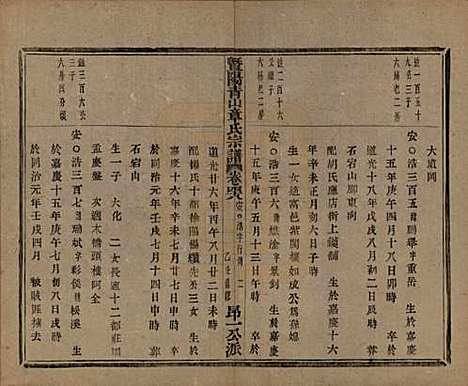 [下载][暨阳青山章氏宗谱]浙江章氏(共五十六卷)__民国十四年（1925）_四十八.pdf