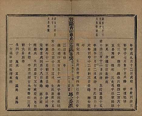 [下载][暨阳青山章氏宗谱]浙江章氏(共五十六卷)__民国十四年（1925）_四十八.pdf