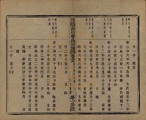 [下载][暨阳青山章氏宗谱]浙江章氏(共五十六卷)__民国十四年（1925）_四十九.pdf