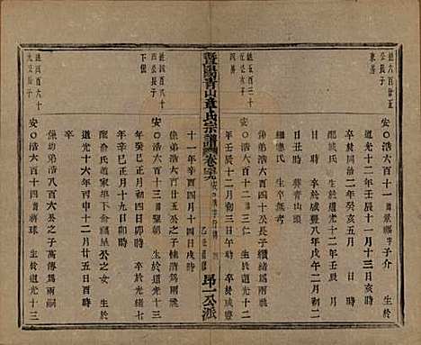 [下载][暨阳青山章氏宗谱]浙江章氏(共五十六卷)__民国十四年（1925）_四十九.pdf