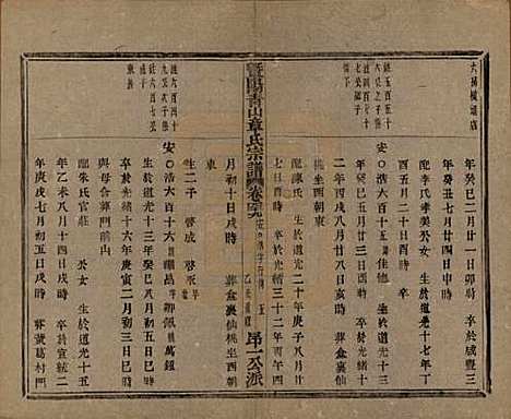 [下载][暨阳青山章氏宗谱]浙江章氏(共五十六卷)__民国十四年（1925）_四十九.pdf