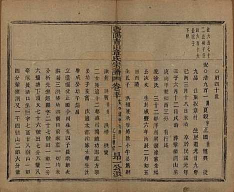 [下载][暨阳青山章氏宗谱]浙江章氏(共五十六卷)__民国十四年（1925）_五十.pdf