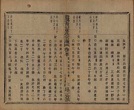 [下载][暨阳青山章氏宗谱]浙江章氏(共五十六卷)__民国十四年（1925）_五十.pdf