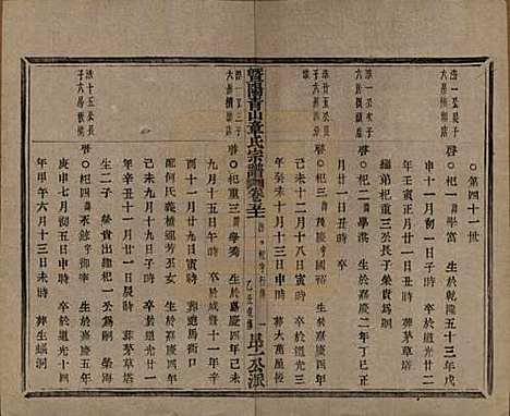 [下载][暨阳青山章氏宗谱]浙江章氏(共五十六卷)__民国十四年（1925）_五十一.pdf