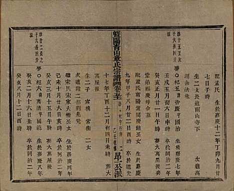 [下载][暨阳青山章氏宗谱]浙江章氏(共五十六卷)__民国十四年（1925）_五十一.pdf