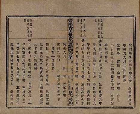 [下载][暨阳青山章氏宗谱]浙江章氏(共五十六卷)__民国十四年（1925）_五十一.pdf