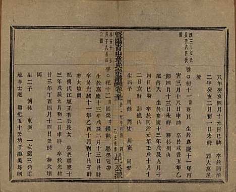 [下载][暨阳青山章氏宗谱]浙江章氏(共五十六卷)__民国十四年（1925）_五十一.pdf