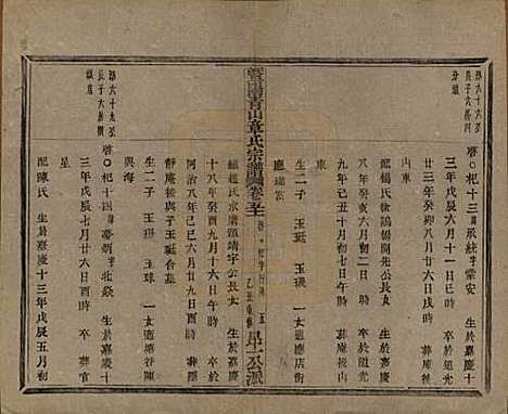 [下载][暨阳青山章氏宗谱]浙江章氏(共五十六卷)__民国十四年（1925）_五十一.pdf