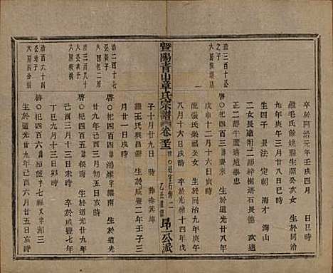 [下载][暨阳青山章氏宗谱]浙江章氏(共五十六卷)__民国十四年（1925）_五十二.pdf