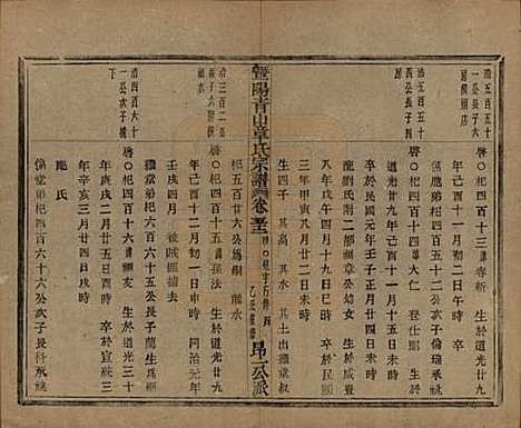 [下载][暨阳青山章氏宗谱]浙江章氏(共五十六卷)__民国十四年（1925）_五十二.pdf