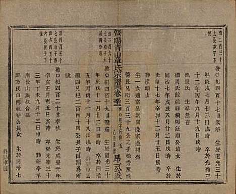 [下载][暨阳青山章氏宗谱]浙江章氏(共五十六卷)__民国十四年（1925）_五十二.pdf