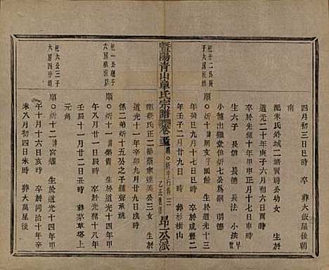 [下载][暨阳青山章氏宗谱]浙江章氏(共五十六卷)__民国十四年（1925）_五十三.pdf