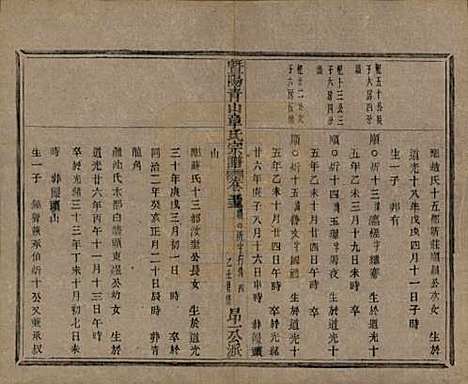 [下载][暨阳青山章氏宗谱]浙江章氏(共五十六卷)__民国十四年（1925）_五十三.pdf