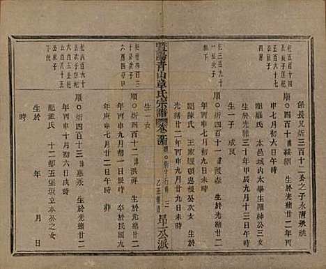 [下载][暨阳青山章氏宗谱]浙江章氏(共五十六卷)__民国十四年（1925）_五十四.pdf