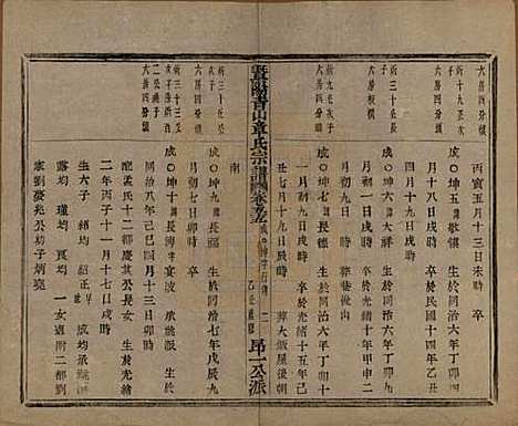 [下载][暨阳青山章氏宗谱]浙江章氏(共五十六卷)__民国十四年（1925）_五十五.pdf