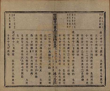 [下载][暨阳青山章氏宗谱]浙江章氏(共五十六卷)__民国十四年（1925）_五十五.pdf