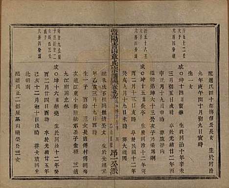 [下载][暨阳青山章氏宗谱]浙江章氏(共五十六卷)__民国十四年（1925）_五十五.pdf