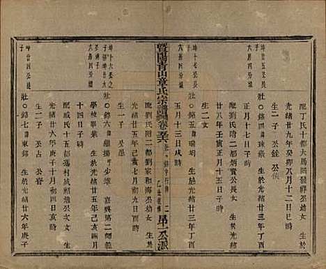 [下载][暨阳青山章氏宗谱]浙江章氏(共五十六卷)__民国十四年（1925）_五十六.pdf