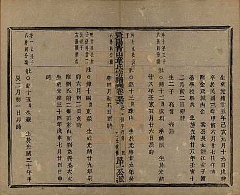 [下载][暨阳青山章氏宗谱]浙江章氏(共五十六卷)__民国十四年（1925）_五十六.pdf