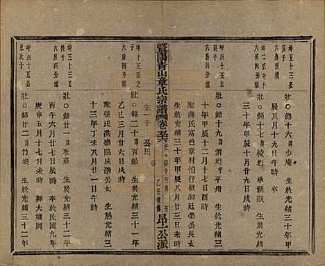 [下载][暨阳青山章氏宗谱]浙江章氏(共五十六卷)__民国十四年（1925）_五十六.pdf