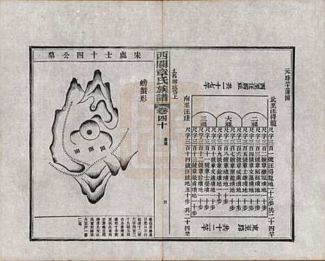 [下载][绩溪西关章氏族谱]安徽章氏(共四十卷首二卷附一卷)__民国五年（1916）_四十.pdf