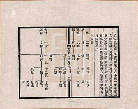 [下载][_二]浙江赵氏__.pdf