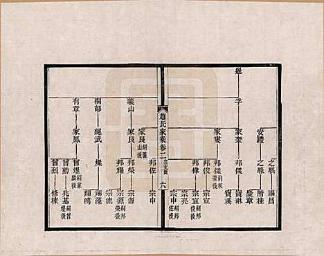 [下载][_二]浙江赵氏__.pdf