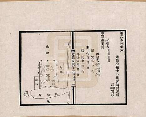 [下载][_六]浙江赵氏__.pdf