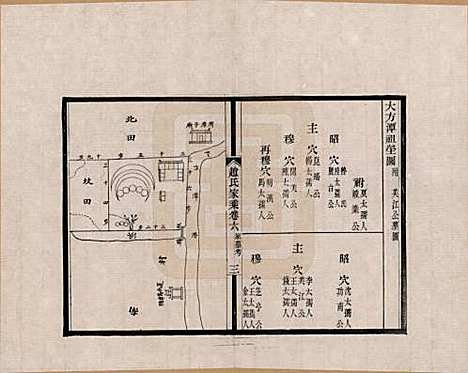 [下载][_六]浙江赵氏__.pdf